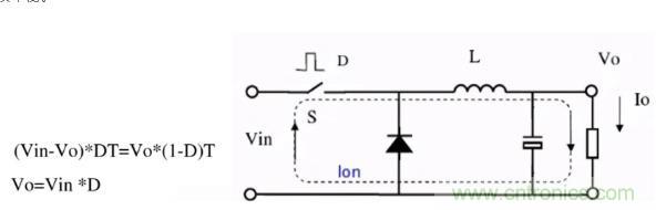 掌握這些技巧，帶你輕松玩轉(zhuǎn)DC-DC電路