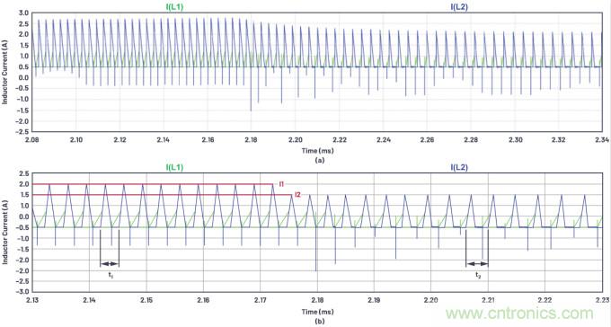 如何為ADC增加隔離而不損害其性能？