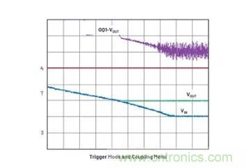 如何簡(jiǎn)化升壓變換器設(shè)計(jì)提升其高效性？