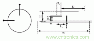 新型寬帶圓極化貼片天線的應用設(shè)計