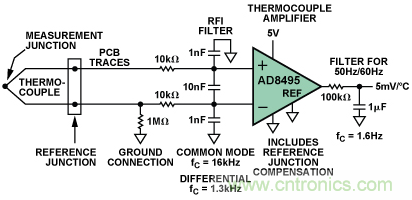 如何讓測(cè)溫更簡(jiǎn)單靈活、精準(zhǔn)？