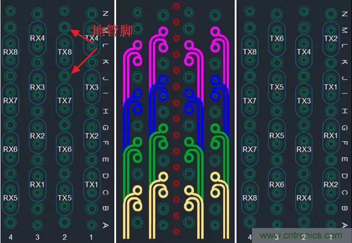 高速信號添加回流地過孔，到底有沒有用？