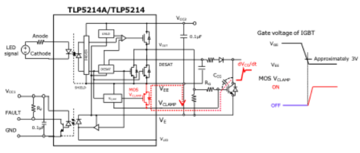 這些讓人&ldquo;過目不忘&rdquo;的光耦，來了解一下？