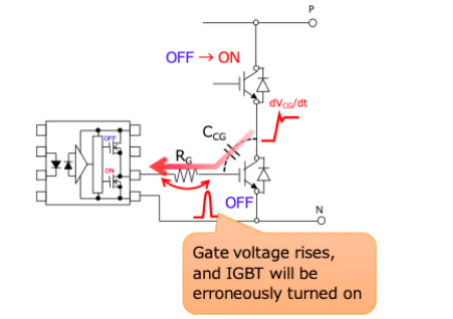 這些讓人&ldquo;過目不忘&rdquo;的光耦，來了解一下？
