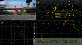 4D成像雷達(dá)軟硬兼施，性能變本加厲