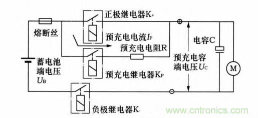 分析電機控制器為何要預(yù)充電電路及電路設(shè)計、失效