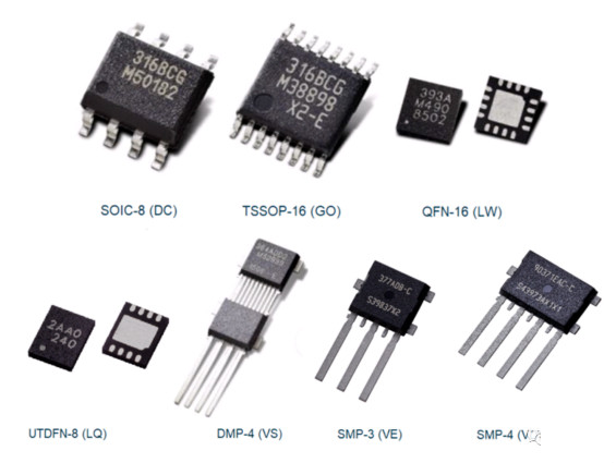 Melexis第三代Triaxis磁傳感器助推應(yīng)用創(chuàng)新，車(chē)載爆款一觸即發(fā)
