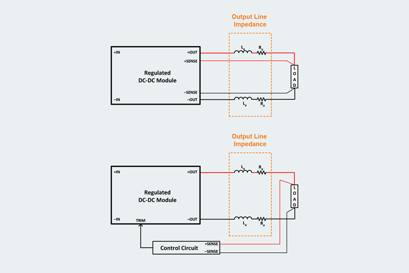 如何設(shè)計模塊化 DC/DC 系統(tǒng)，第 1 部分：設(shè)計的 4 個階段