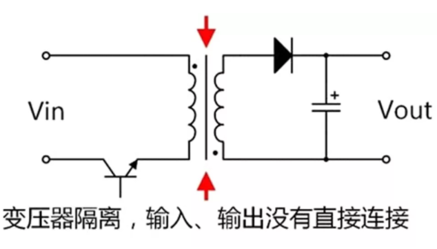 隔離電源和非隔離電源的區(qū)別，小白必讀！