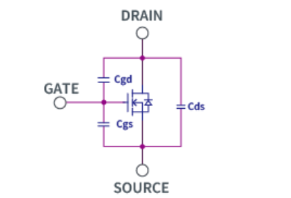 知道并理解！MOSFET特性