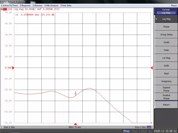天線隔離度都有哪些問題需要我們關注？