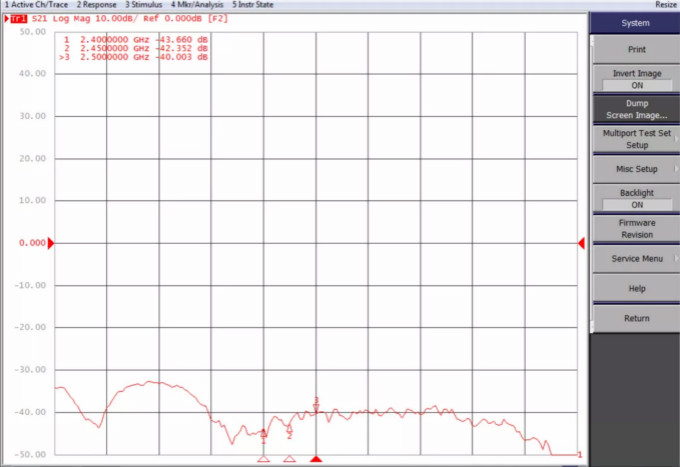 天線隔離度都有哪些問題需要我們關注？
