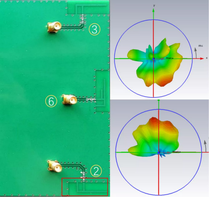 天線隔離度都有哪些問題需要我們關注？