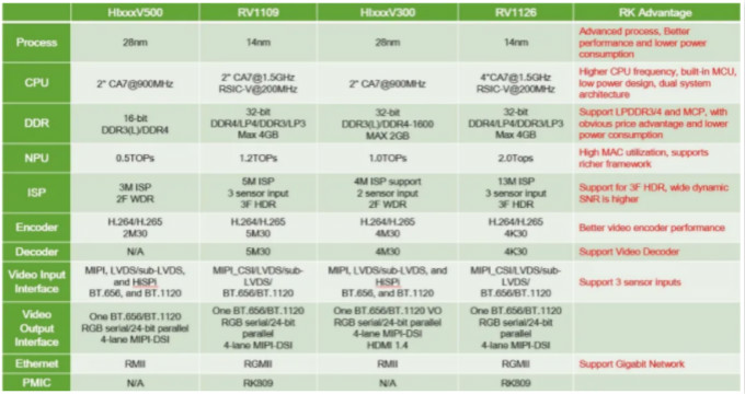 指紋容易被復(fù)制？指靜脈識(shí)別它來(lái)了