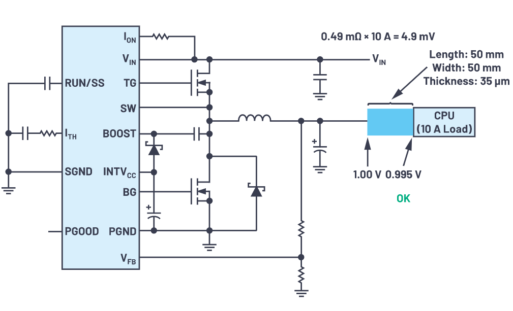 為什么使用DC-DC轉(zhuǎn)換器應(yīng)盡可能靠近負(fù)載的負(fù)載點(diǎn)(POL)電源？