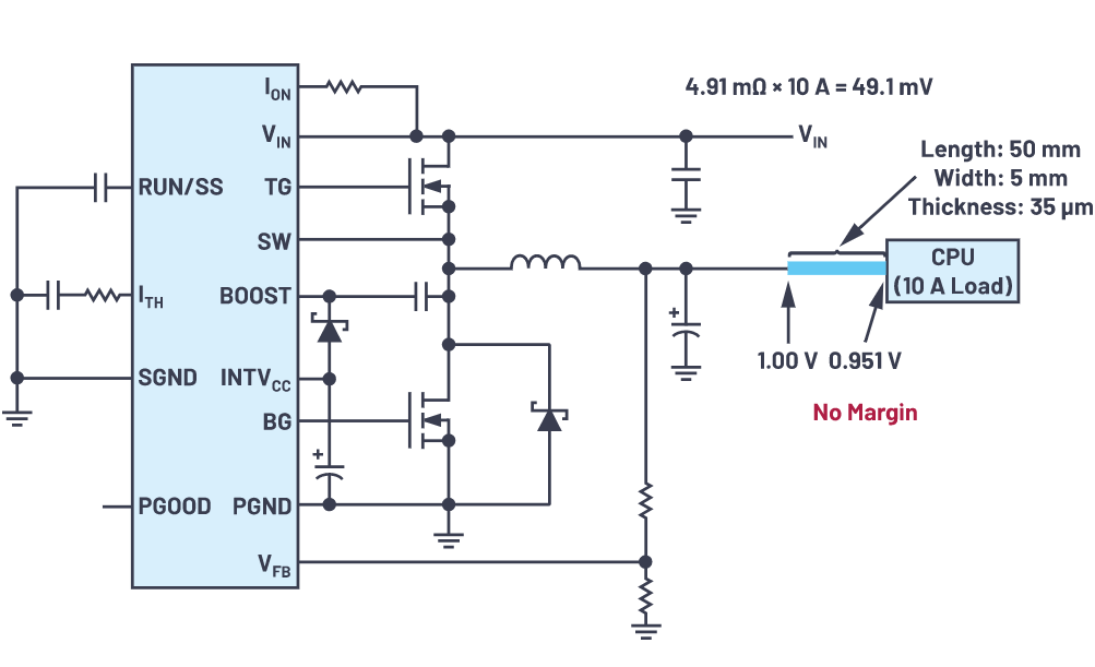 為什么使用DC-DC轉(zhuǎn)換器應(yīng)盡可能靠近負(fù)載的負(fù)載點(diǎn)(POL)電源？