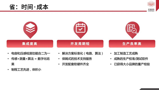 芯?？萍既弦粏涡酒鉀Q方案CSA37F72賦能TWS多維人機交互