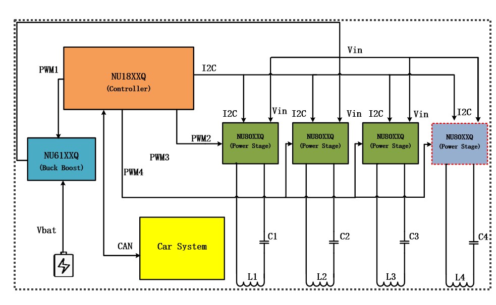 拒絕內(nèi)卷，伏達重新定義功率&ldquo;觸頂&rdquo;趨勢下的充電半導體技術(shù)演進路線圖