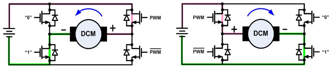 無刷直流電機(jī)、有刷直流電機(jī)：該如何選擇？