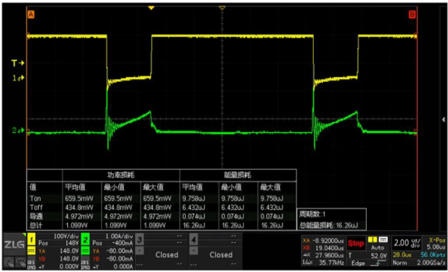 一臺示波器，如何輕松搞定電源信號完整性測試？