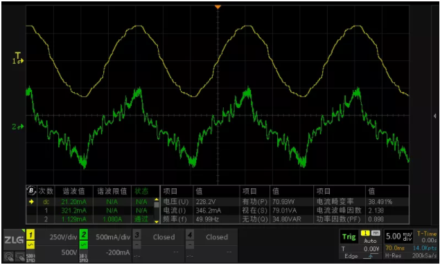 一臺示波器，如何輕松搞定電源信號完整性測試？