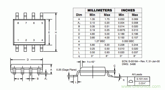 解析功率MOSFET的驅(qū)動電感性負載 解析功率MOSFET的驅(qū)動電感性負載
