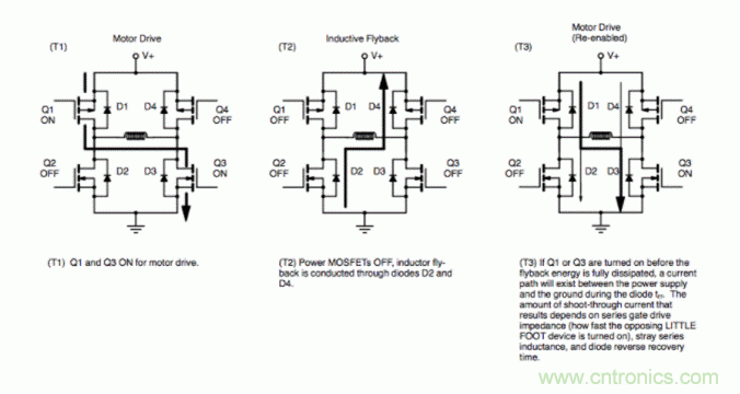 解析功率MOSFET的驅(qū)動電感性負載 解析功率MOSFET的驅(qū)動電感性負載