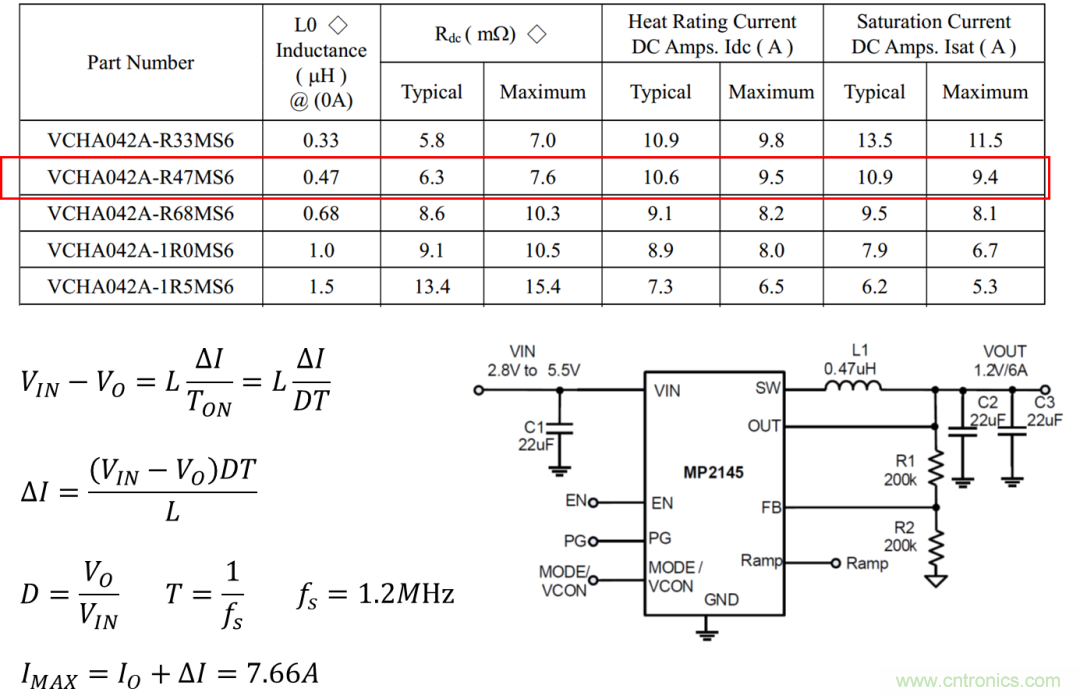 如何判斷電感飽和？