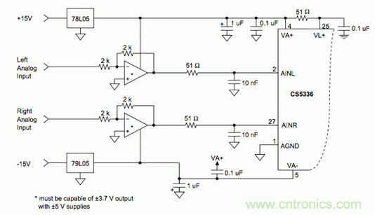 SCR閂鎖及不同的輸入保護技術(shù) SCR閂鎖及不同的輸入保護技術(shù)
