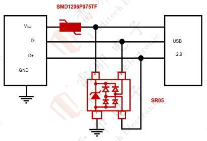 伺服電機(jī)驅(qū)動(dòng)接口、電源保護(hù)方案