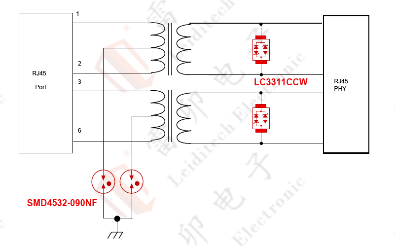 伺服電機(jī)驅(qū)動(dòng)接口、電源保護(hù)方案
