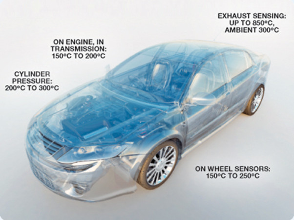 全球開啟炙烤模式，沒有&ldquo;避暑三件套&rdquo;電子設(shè)備該么辦？