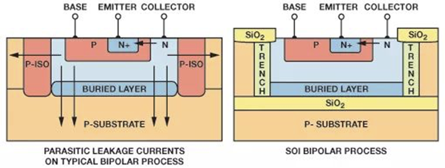 全球開啟炙烤模式，沒有&ldquo;避暑三件套&rdquo;電子設(shè)備該么辦？