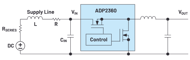 為何設(shè)計可靠電源時應(yīng)考慮真實(shí)的電壓源呢？