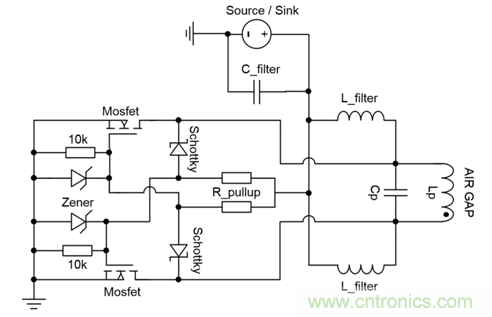面向工業(yè)環(huán)境的大功率無線電力傳輸技術(shù) 面向工業(yè)環(huán)境的大功率無線電力傳輸技術(shù)