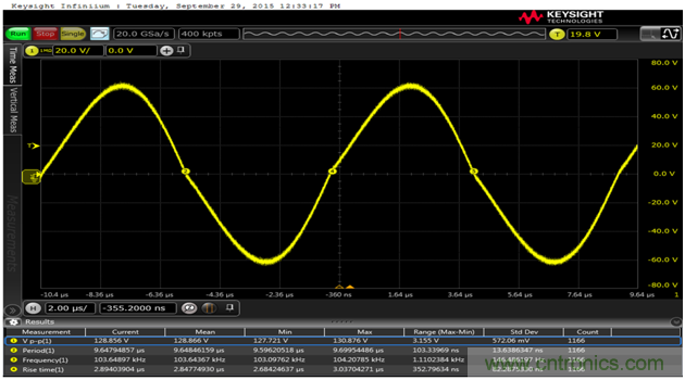 面向工業(yè)環(huán)境的大功率無線電力傳輸技術(shù) 面向工業(yè)環(huán)境的大功率無線電力傳輸技術(shù)