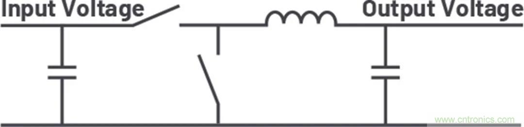 小型指南：如何輕松設計電源？