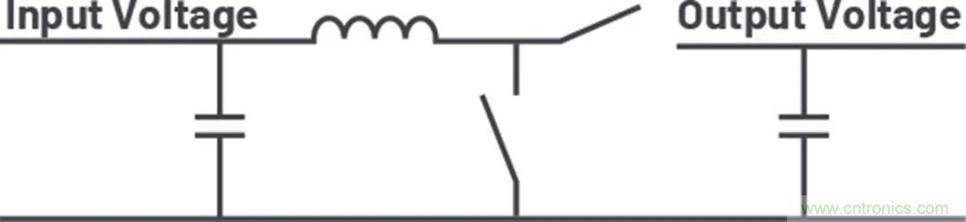 小型指南：如何輕松設計電源？