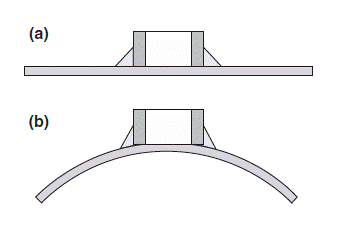 如何減少電容器聲音噪聲？