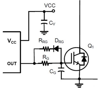 IGBT柵極驅(qū)動設(shè)計，關(guān)鍵元件該怎么選？