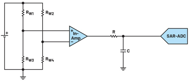 如何實現(xiàn)高精度測量的節(jié)能模數(shù)轉換？