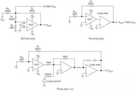運算放大器參數(shù)測試有哪些方法？