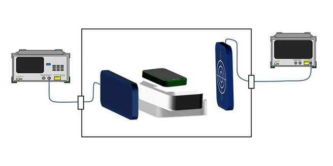 5G通信環(huán)境中，解決Wi－Fi電波干擾，做到“對癥下藥”是關鍵！