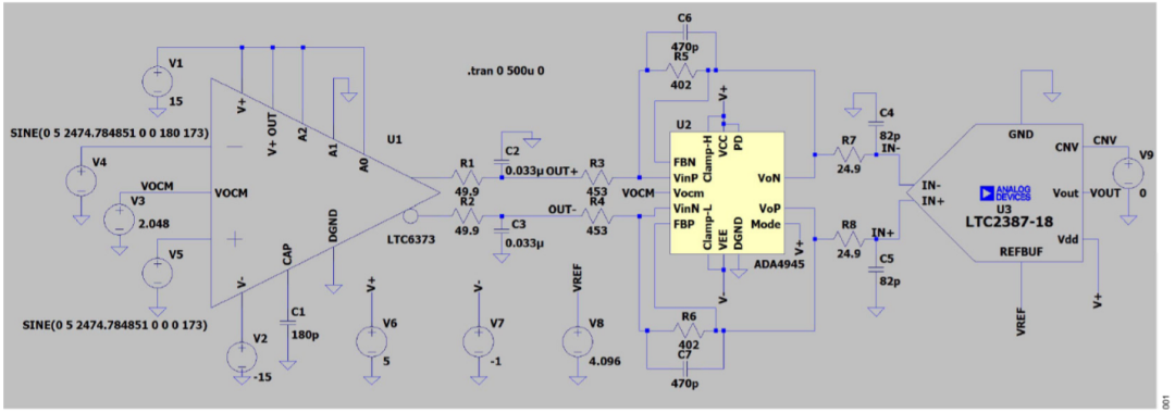 真雙極性輸入、全差分輸出ADC驅(qū)動器設(shè)計
