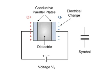什么是隔直電容，它們?yōu)楹沃匾?？（下? style=