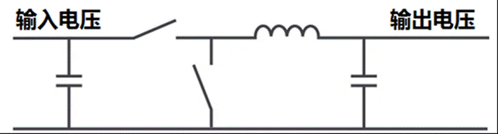 這幾種非隔離電源拓撲 你用過哪些？