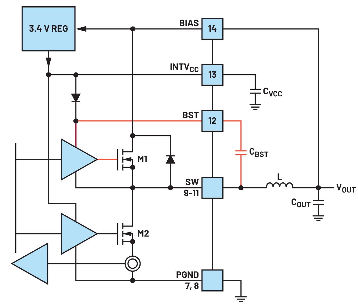 輸入和輸出電壓接近時(shí)，為什么難以獲得穩(wěn)定的輸出電壓？