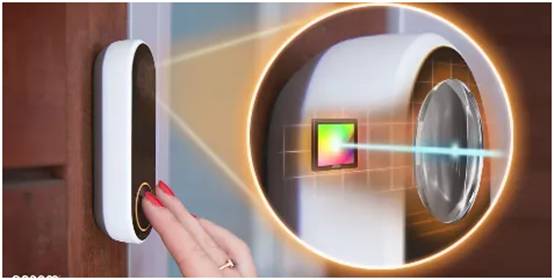 分享一個(gè)低功耗設(shè)計(jì)思路，適合90%的視覺(jué)系統(tǒng)工程師