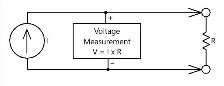 電阻測(cè)量問題 電阻測(cè)量問題