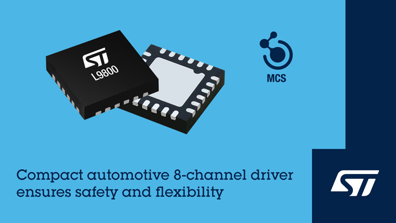 破局ECU空間焦慮！意法半導(dǎo)體8通道車規(guī)驅(qū)動(dòng)器重塑車身控制ASIL-B安全邊界